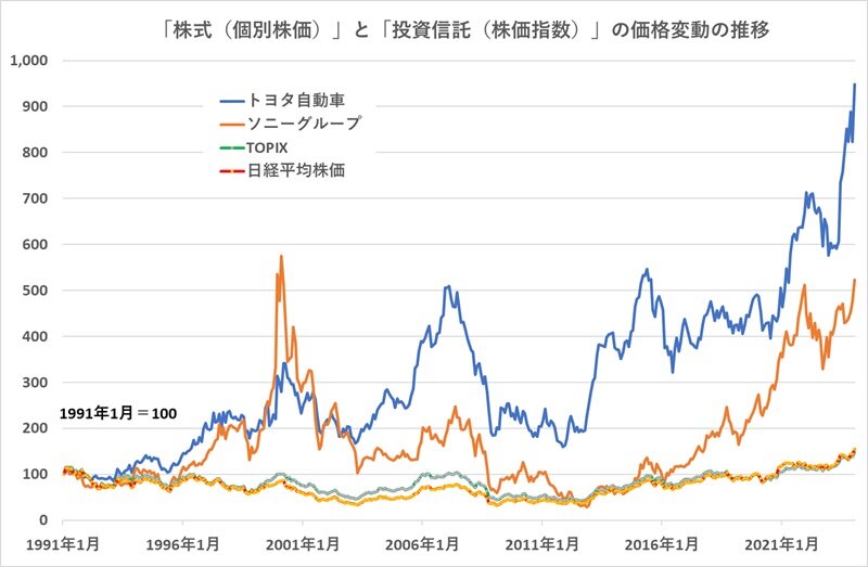 https://nisa.wealthadvisor.co.jp/news/img/news_240123.jpg