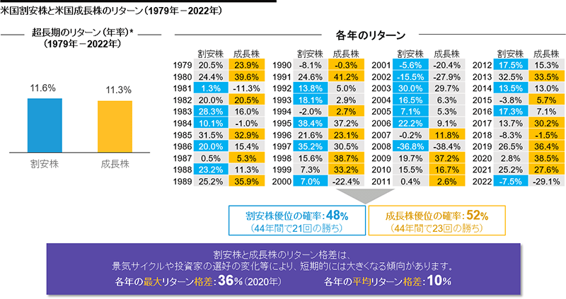 ＜ご参考＞ "禍福（かふく）は糾（あざな）える縄の如し"